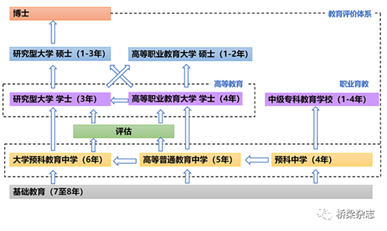 https://mmbiz.qpic.cn/mmbiz_png/QsHB9ibhcy3Kicl8pGQINjUmMFH5WKad9z48liccJhiasBISYsCEorY02fmqHFcCiay6dH6icu90x9snKiagiaykKcGic2w/640?wx_fmt=png&tp=webp&wxfrom=5&wx_lazy=1&wx_co=1